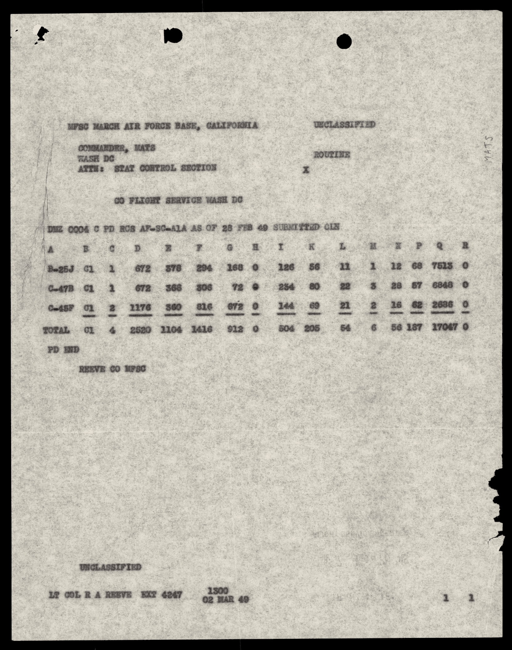 p055