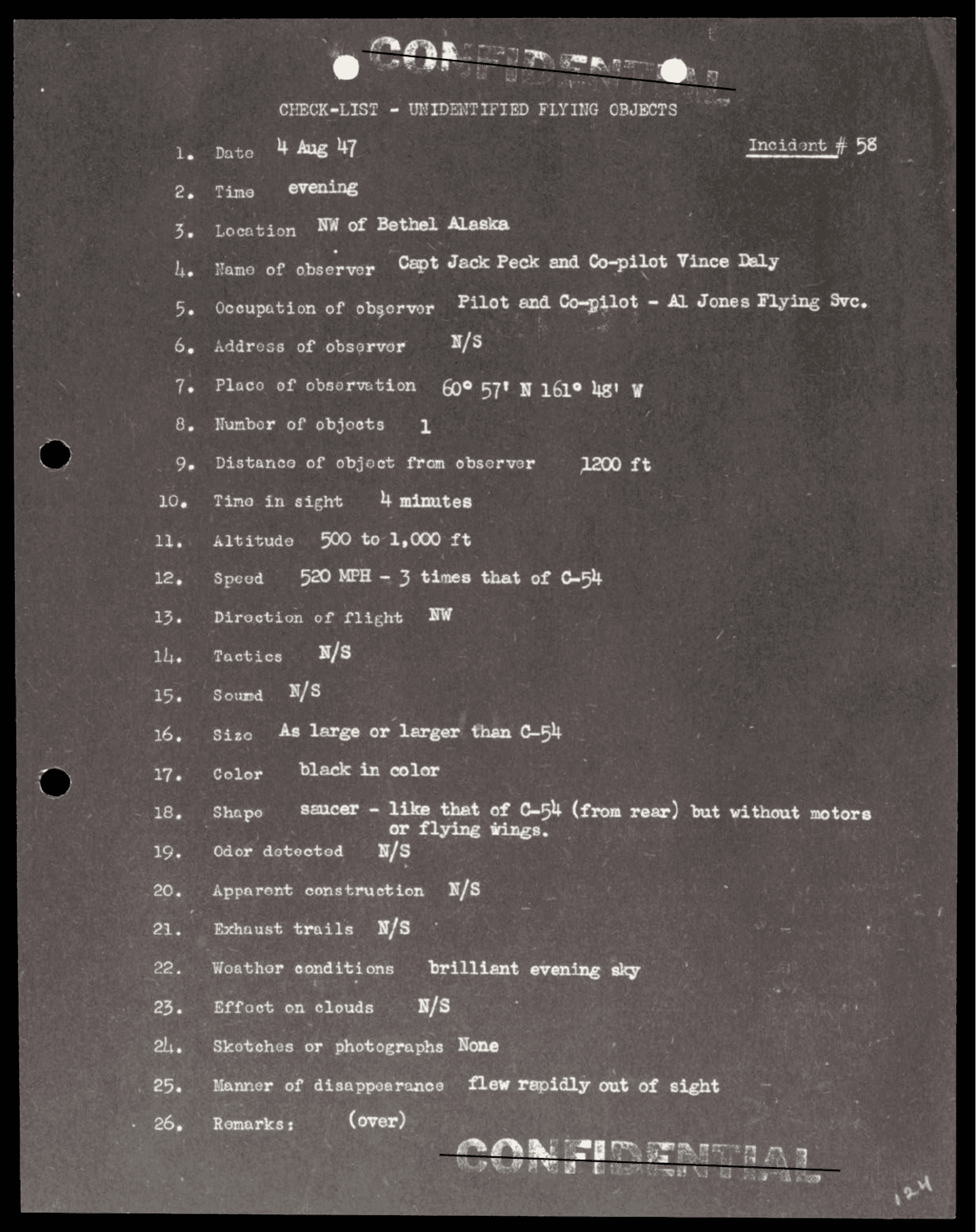 p125