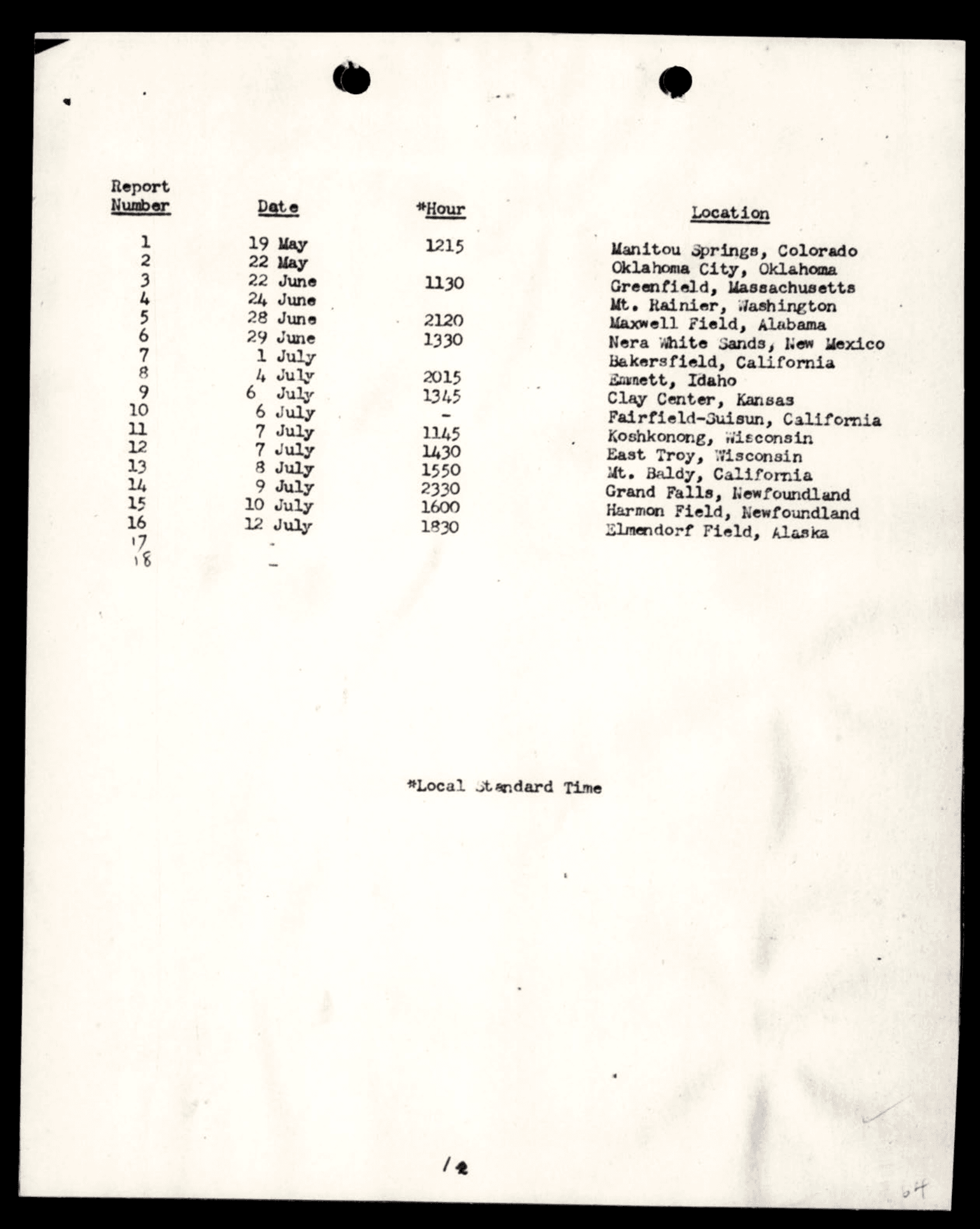 p061
